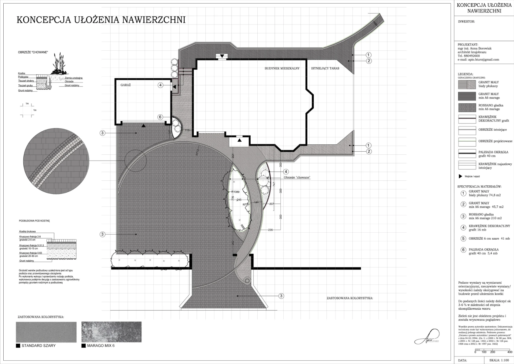 Projektowanie nawierzchni