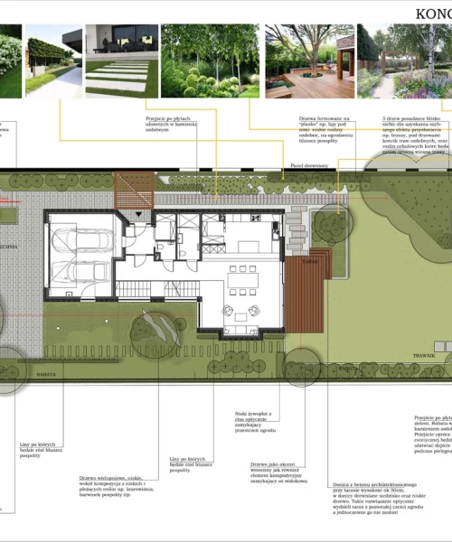 Projektowanie ogrodów - biuro projektowe