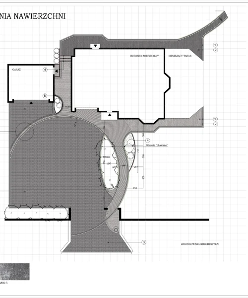 Projektowanie nawierzchni