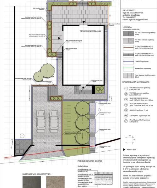 Projektowanie nawierzchni