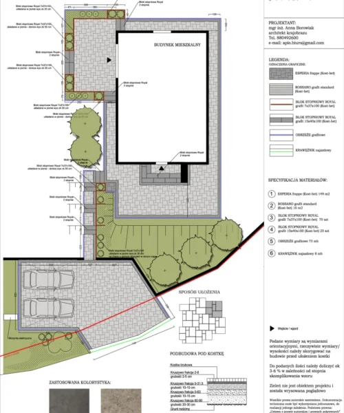 Projektowanie nawierzchni